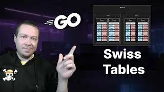 Swiss tables в Go. Наиболее полный разбор внутреннего устройства новой мапы