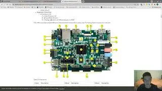 Dual Baremetal Applications w/ OCM  | Zybo Z7-20 Zynq SoC