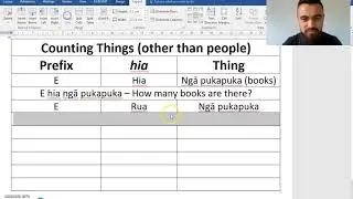 How to ask 