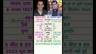 Biography with Arbaaz Khan vs Salman Khan   Filmography Lifejourney #bollywood #salmankhan