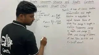 Numerical 02: Volumetric Strain || MSBTE Diploma || SOM || BE || B-TECH || elastic constant 