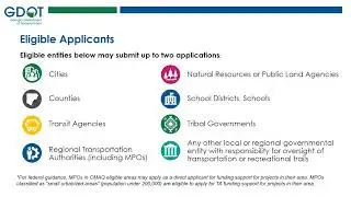 Competitive Funding Proposal (CFP) Training Webinar (Sep 30)