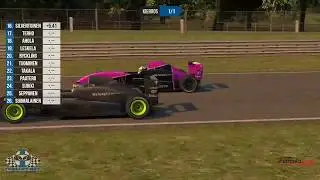 Trellet iRacing S18 Trellet Formula Series - Race 5 & 6 Brands Hatch Circuit