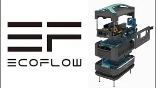 NEW: EcoFlow R600- Rigid Structure