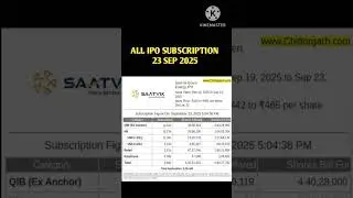 &ldquo;All IPO Subscription Today | 23 Sept 2025 | GMP & Live Updates 🔥&rdquo; #shorts