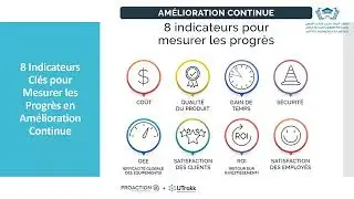 Formation ISO45001 Séance 13 Module 6 Indicateurs audits et amélioration continue