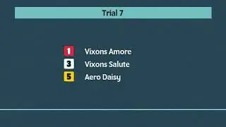 Monmore Greyhounds Trials on 27th January 2026