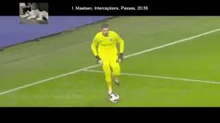 Ian Maatsen |  Burnley vs Birmingham City 2022-12-27 Match Highlight | Every Touch