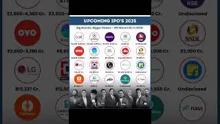 upcoming IPOs 2025 share market analysis stock market in hindi #stocks #ipo #stockmarket #news #2025
