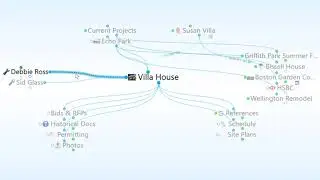 TheBrain: Link Types