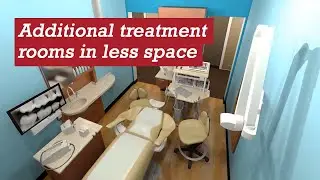 Transform Your Dental Treatment Room Into a Machine for Efficient Dental Care - Ergonomic Design