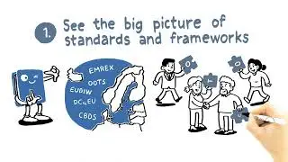 Borderless future of educational data exchange