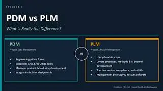 PDM vs PLM: What's the Difference? | Product Data Management Explained