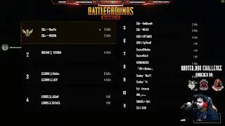 PUBG Mobile Winter Duo Championship GRAND FINALE | Darkthrone Gaming | Powered By BlackSatya