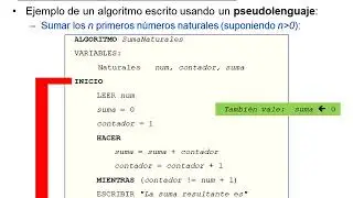 Dos métodos de representación de algoritmos: pseudolenguaje y diagrama de flujo