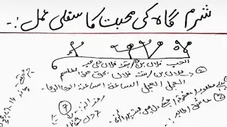 کسی کی بھی شرم گاہ باندھنے کا نقشِ/وہ شخص صرف آپ سے کرائیں گا /بہت ہی پاورفل عمل ہے/کسی بھی لڑکی کی/