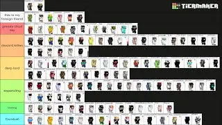 [REACTION] heartel's friend and RaptorDuck's and ClownBait's Hypixel CTW Tier List(2025)[FINALE]