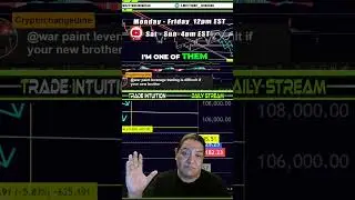 Leverage Trading Explained: How to Make (and Lose) Money Fast!