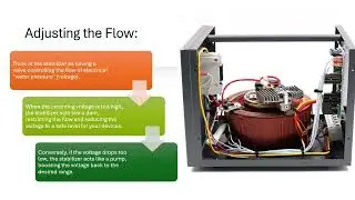 How Voltage Stabilizers Work