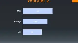 $200 Budget Gaming PC 1440p Benchmarks Part 1