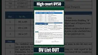 High Court DYSO Result 2025 | Gujarat High Court DYSO DV List | DYSO Cit Off 2025 #laskhyamacademy