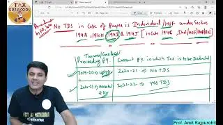 TDS || Part2 || Direct Tax || Prof. Amit Rajpurohit || #CAFinal #CAInter #CAIPC #CS #CMA || July2021