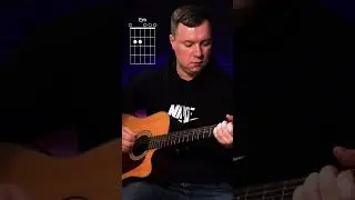 Funk Guitar Improvisation