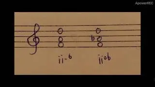 The Pre-dominant II