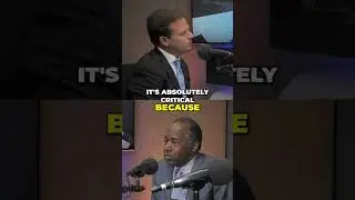 Do you agree with Ben Carson? That your identity is a basis of your beliefs?