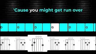 What I Got - Sublime - Guitar Chords & Lyrics - Play Along