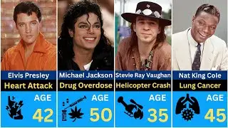 Part 3 || Rock Stars We Lost Too Soon | Cause of Death of Rock Stars