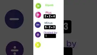 Math symbols | Basic English