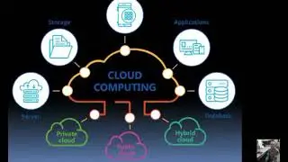 Cloud computing