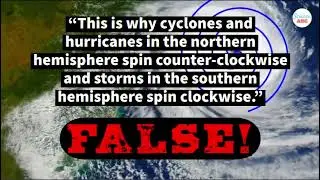 Coriolis Force