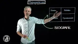Pedagogische visie