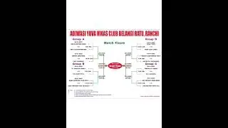BELANGI (RATU) RANCHI FOOTBALL TOURNAMENT FIXURE 2025 #highlitefootballturnament