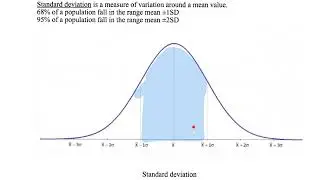 Measuring variation and standard deviation