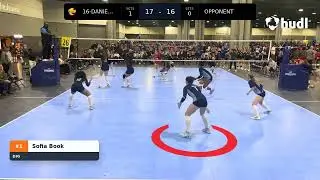 Book Lil' Big South 25 26 Highlights