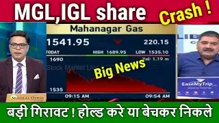 MGL,IGL share latest news today,Fall Reason ?indraprastha gas,mahanagar gas share analysis,target