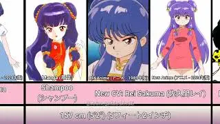 Ranma 1/2 : Manga vs Old Anime vs New Anime Character Designs Compared!