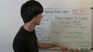 Average Piston Speed - Explained