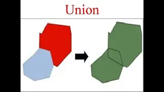 practical 12 Union using QGIS Amharic# how to perform Union (amharic)