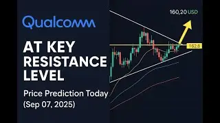 📈 ⏳ Qualcomm (QCOM) &ndash; Neutral Movement Observed | Price Prediction Today (Sep 08, 2025)