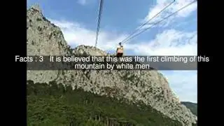 Mount Petrie Top  #11 Facts