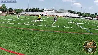 Referee Clips: Offside 12 - Standard Offside Decision