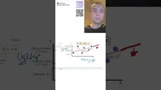 ч2.Линейная регрессия.Функция потерь: Метод наименьших квадратов (МНК). Машинное обучение #shorts