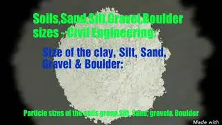 Classification of Soils | Clay |Silt | Sand | Gravel|Boulder |Civil Engineering aspects | Svpso Org