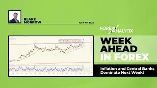 Weekly Forex Forecast April 7th 2024. Inflation & Central Banks Dominate Next Week! #SPX #GOLD #DXY