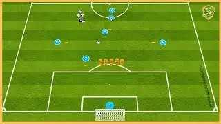 Manchester City - Pep Guardiola - Passing Combinations With Finishing