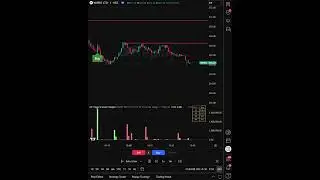 #wipro 09:37 am Reversal Caught on HFT Algo Scanner on 18th July, 25